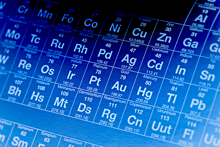Blue periodic table of elements